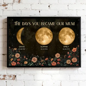 Vintage Flowers The Day You Become Mum Mom Grandma Custom Title And Nickname And Birth Moon Phase - Personalised Poster - Mother's Day Gift For Mum, Grandma